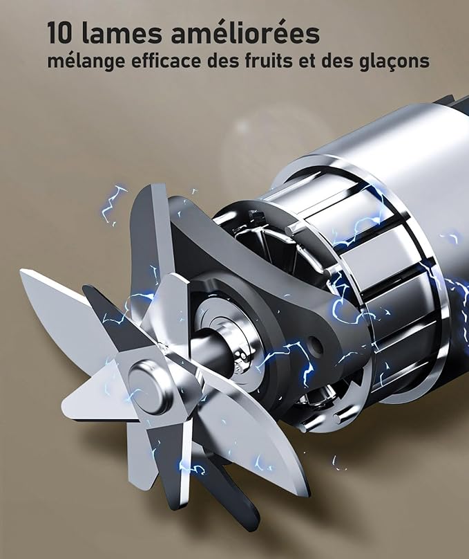 Pocket Blender CEOOL 350 ml