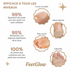 ✨  FeetGlow - Limeuse pied