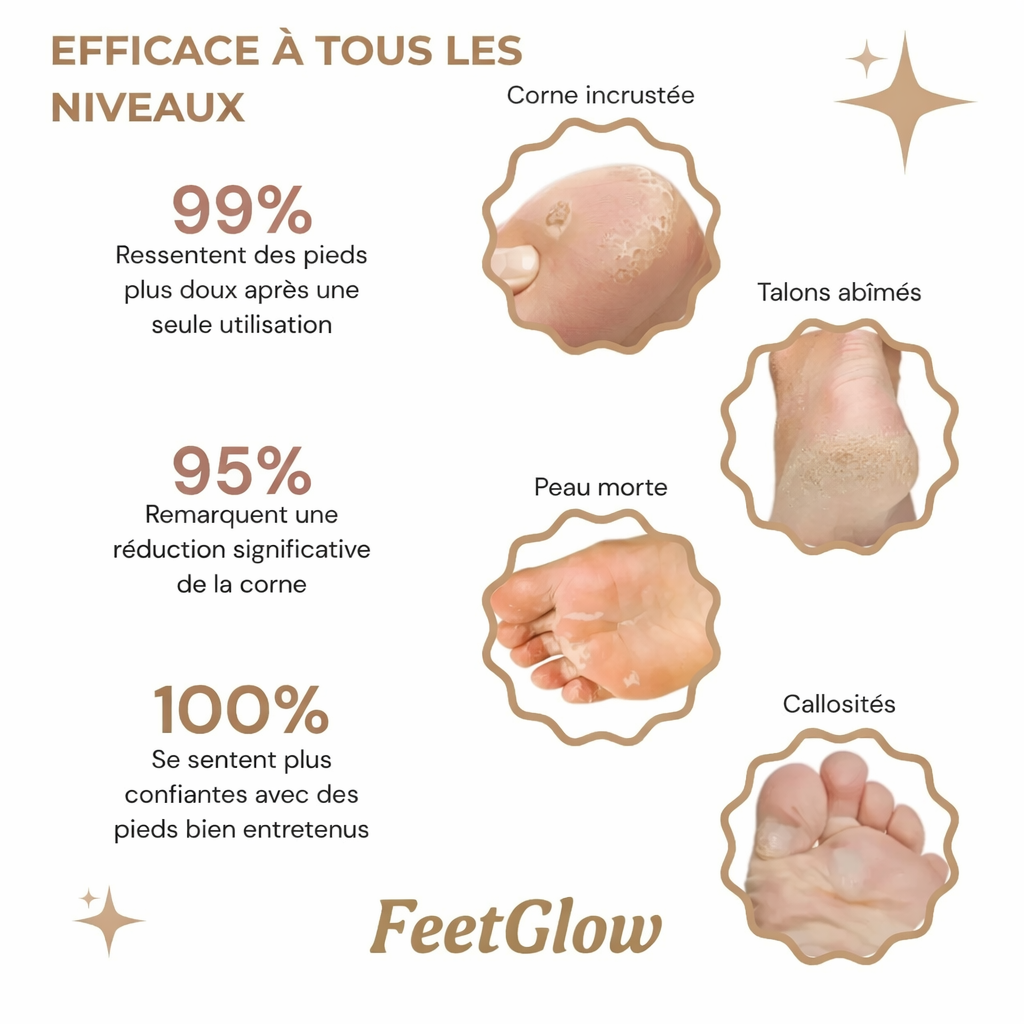 ✨  FeetGlow - Limeuse pied