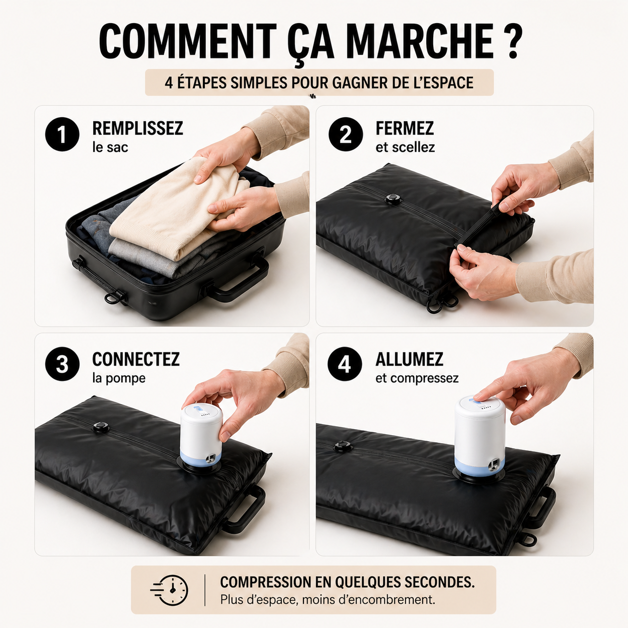 Compack™ – Sac de voyage compressible
