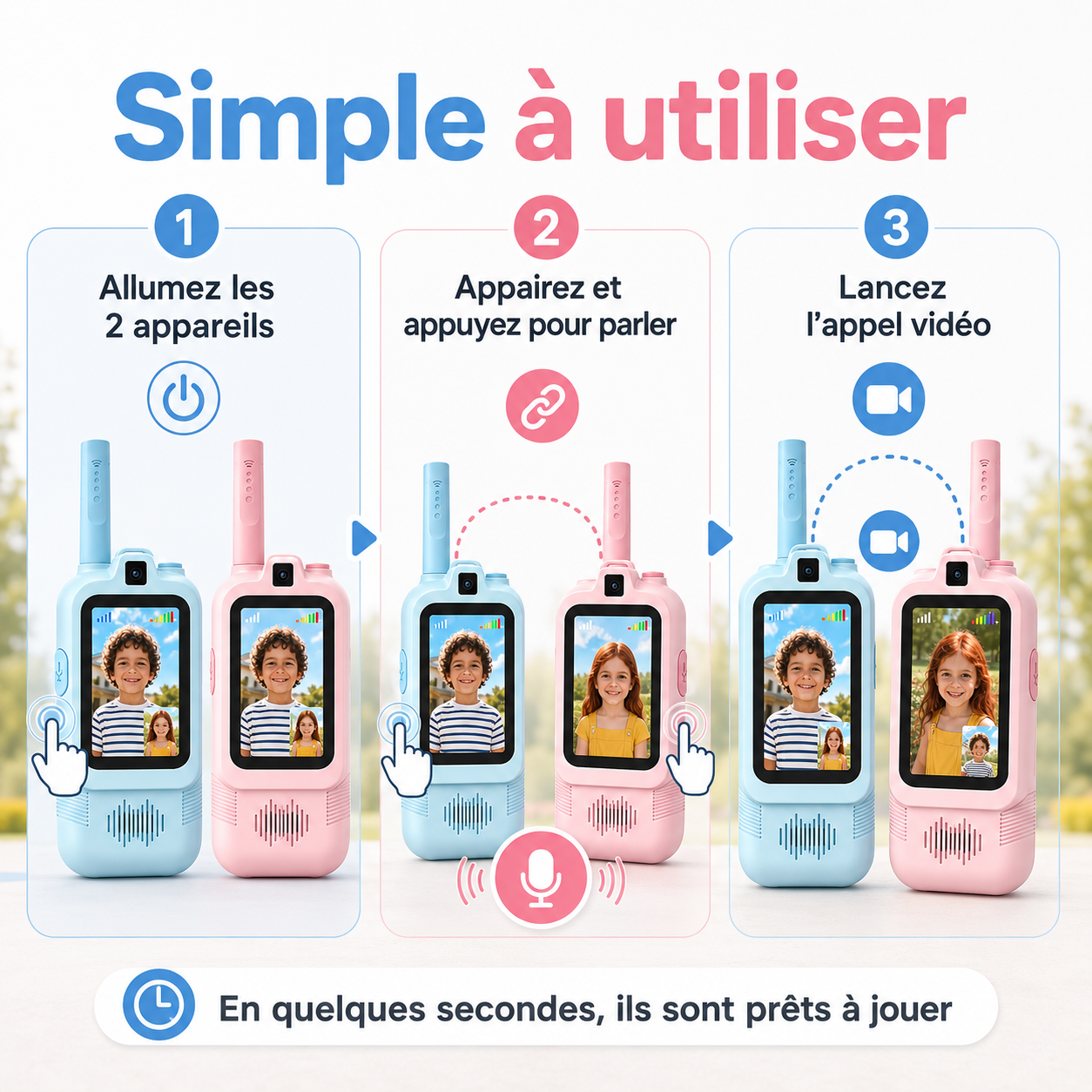 TalkieCam™ - Le talkie-walkie vidéo pour enfants