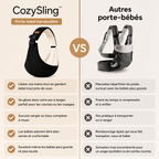 CozySling - Porte bébé bandoulière