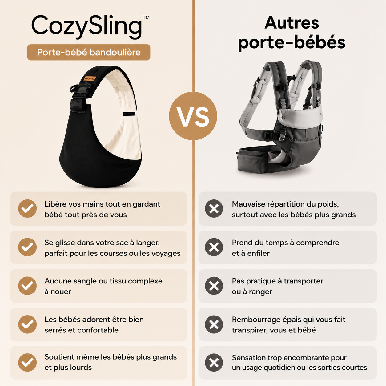 CozySling - Porte bébé bandoulière